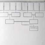 Forbes Family Tree Page 16