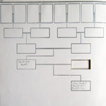 Innes Family Tree Page 13